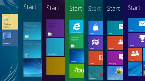 windows 8 evolution 2014