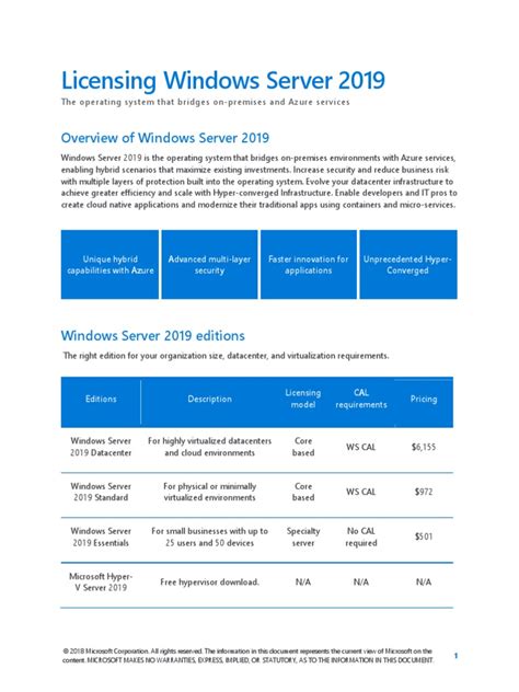 Windows Server 2019 Licensing