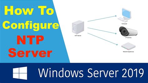 windows server ntp server