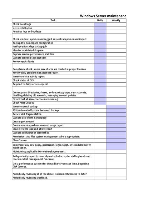 windows server operation checklist for daily weekly