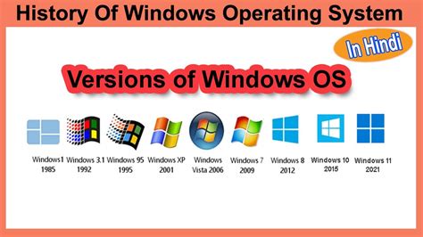 windows version history