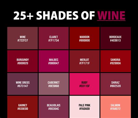 wine color