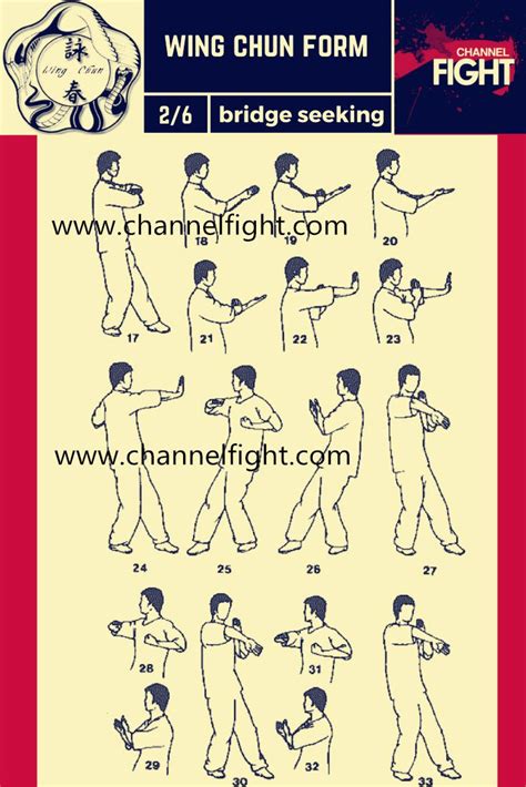 Wing Chun Forms Step By Step