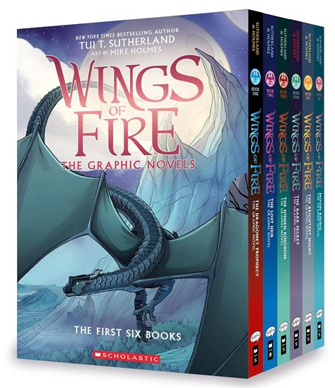 Wings Of Fire Book Pdf