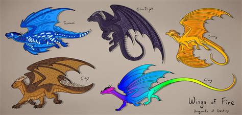 Wings Of Fire Dragonets