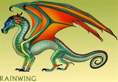 Wings Of Fire Rainwing