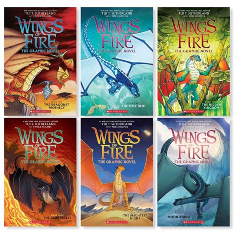 Wings Of Fire Summary Book 1