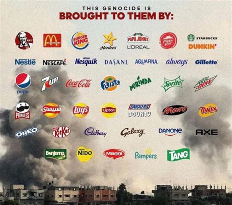 WINGSTOP BOIKOT：1 Tahun Genosida Gaza, Ini List Boikot yang Perlu Diperhatikan -