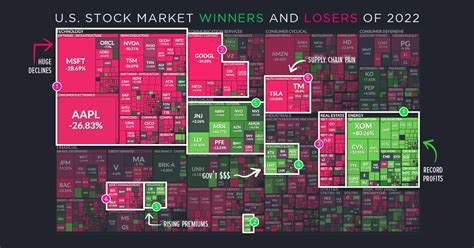 The Russell 3000 Index is a benchmark tracking the performance