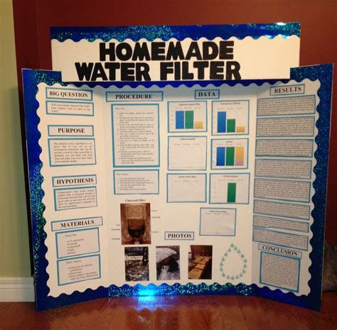 Winning Science Fair Inventions A Step By Step Science Invention Ideas - Science Invention Ideas
