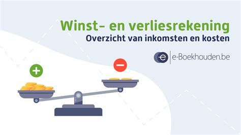 winst verlies