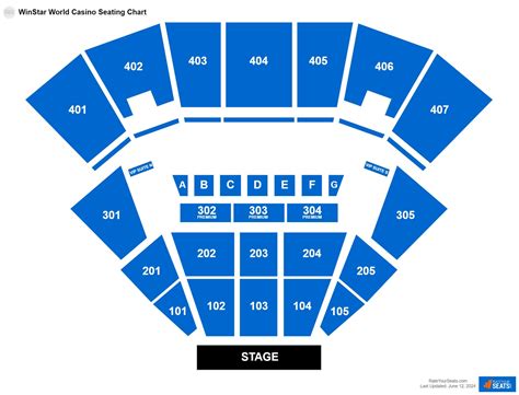 Winstar Thackerville Seating Chart