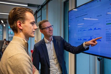winstgevendheid analyseren