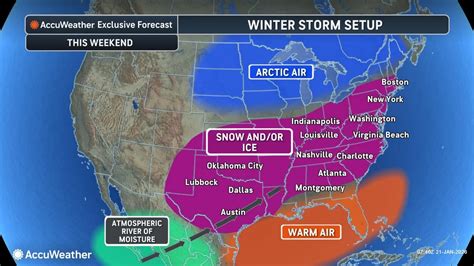 winter storm florida