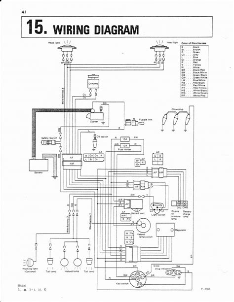 Full Download Wire Diagram Kubota B8200 