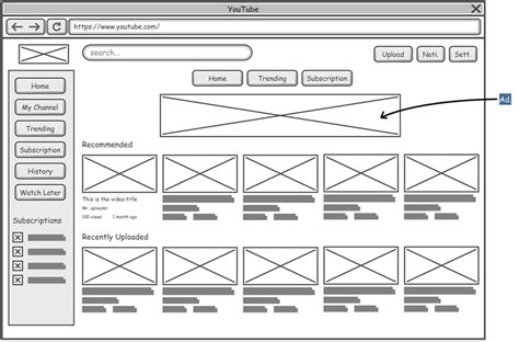 wireframe | Use Wireframe Templates to design websites and