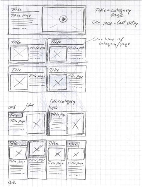 wireframe examples Google Search Wireframe sketch, Wireframe
