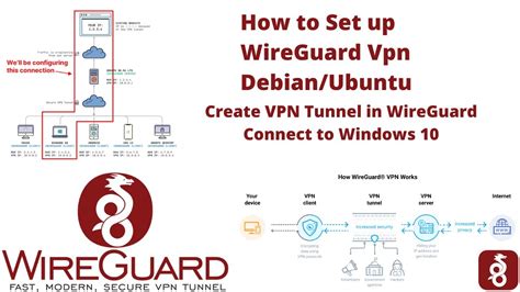 wireguard setup ubuntu