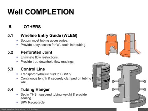 Wireline Operations Manual