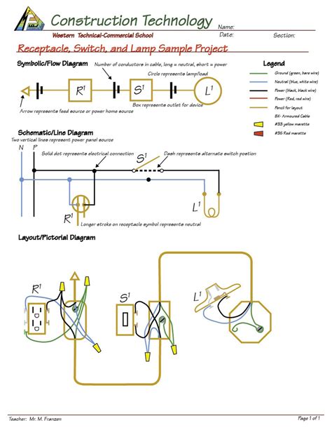 wiring instructions template Wiring Diagram and Schematics