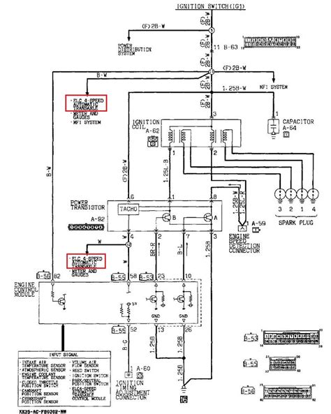 Full Download Wiring For 4G91 Engine 