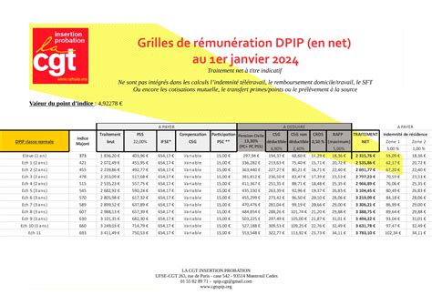 wirteanteil spielautomaten dpip canada