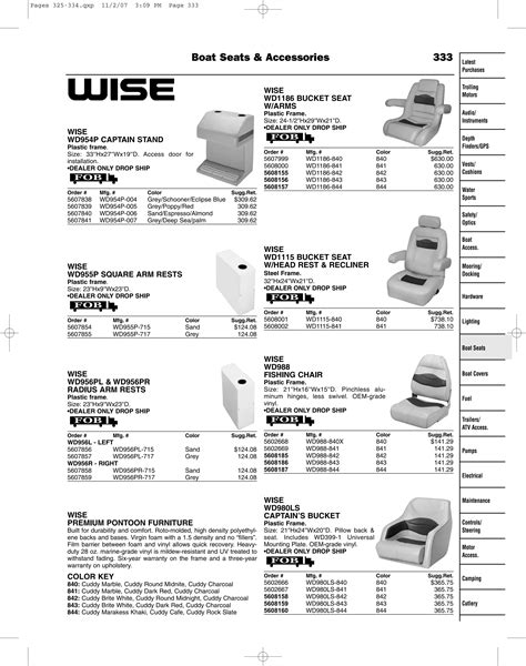 Wise Boat Seats Catalog