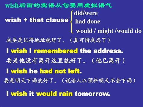 wish 的用法看似简单，实则有很多的实用句型 - 知乎