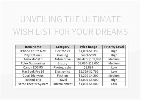 Wish List Excel Template