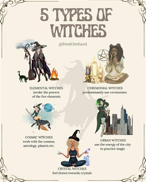Witchcraft Types