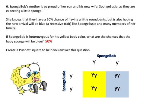 with SpongeBob Learning how to use Squares Middle