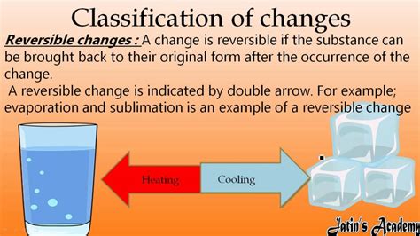 with necessary changes definition
