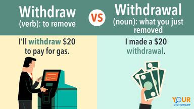 withdraw definition