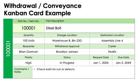 Withdrawal Kanban