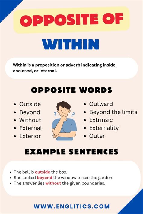 Within Antonym