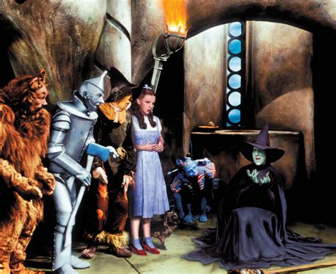 Wizard Of Oz Summary