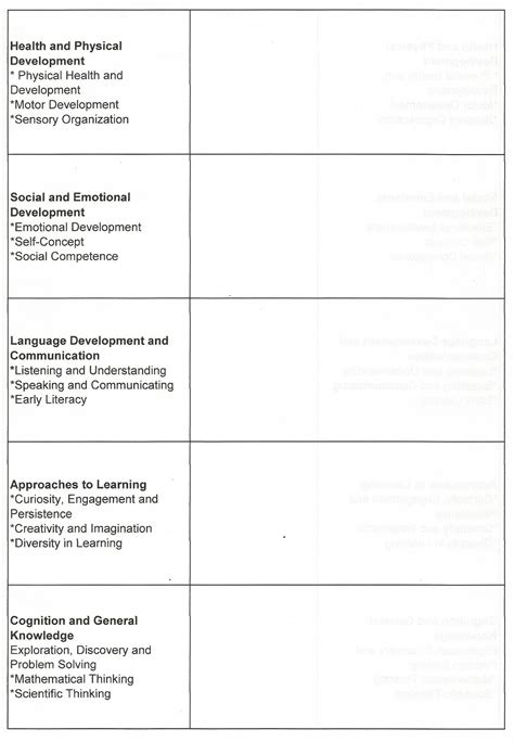 Read Online Wmels Observation Sheets 