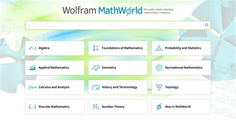 Wolfram Mathworld The Web X27 S Most Extensive Math Resources - Math Resources