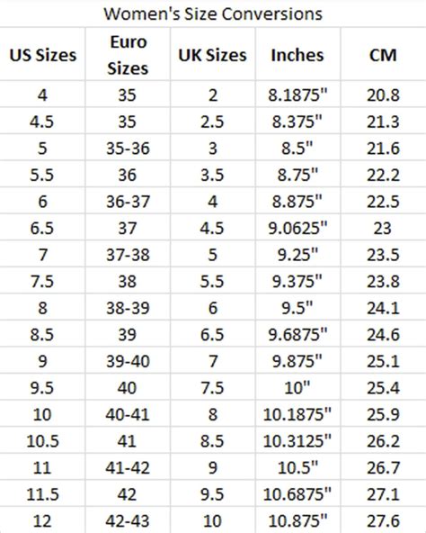 Women Size Chart Conversion