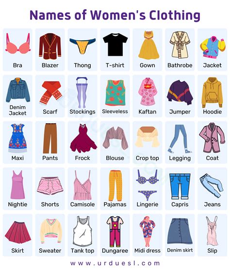 Womens Clothing Categories