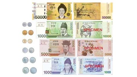 won to rupiah | Exchange rates Vietcombank