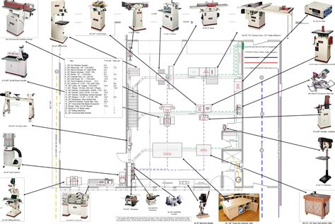 Woodworking Factory Layout
