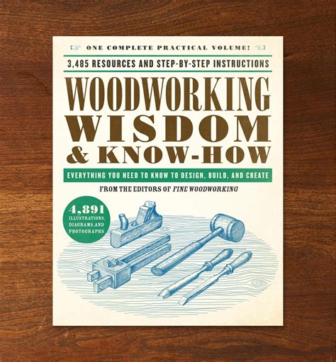 Woodworking Wisdom Know How Everything You Need To