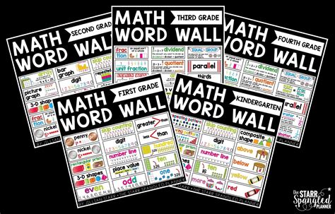 Word Bank Teaching Resources Wordwall Math Word Bank - Math Word Bank