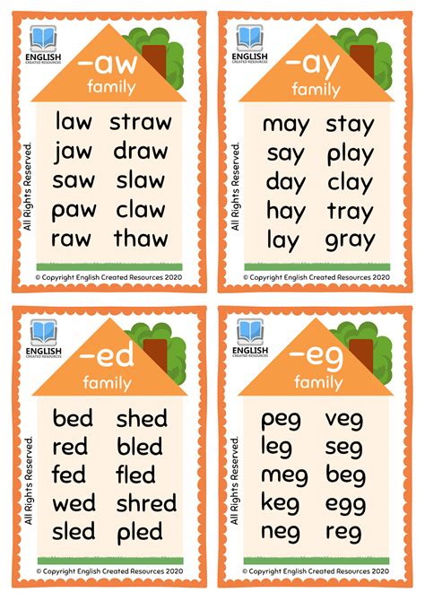 Word Families Teaching Second Grade Word Work Second Grade - Word Work Second Grade