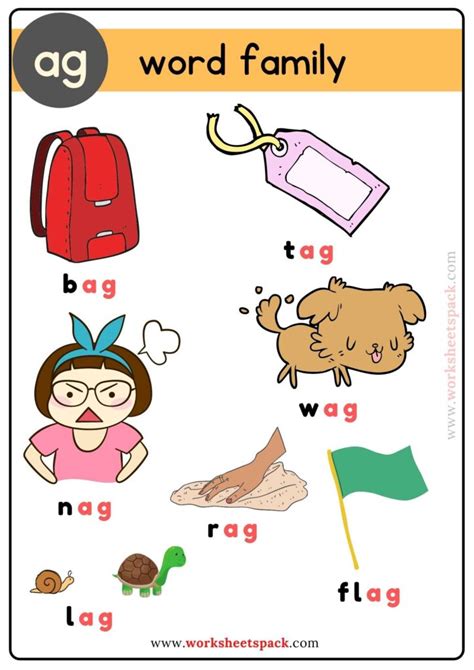 Word Family Ag Ag Words For Kids Ag Ag Words 3 Letters With Pictures - Ag Words 3 Letters With Pictures