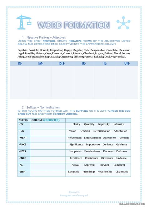 word formation cae exercises pdf