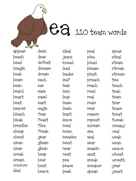 Word List Activities Ea Words Set 1 Spellzone Ea Words For Kids - Ea Words For Kids
