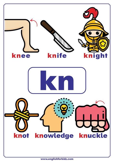 Word List Activities Kn Words Spellzone Kn Words Worksheet - Kn Words Worksheet