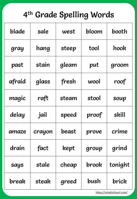Word List Activities Or Words Spellzone Or Words Phonics List - Or Words Phonics List